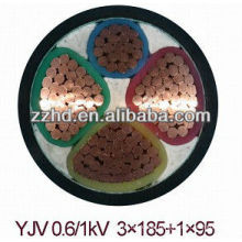 pvc insulated cable for Bahrain aluminum /copper conductor cable